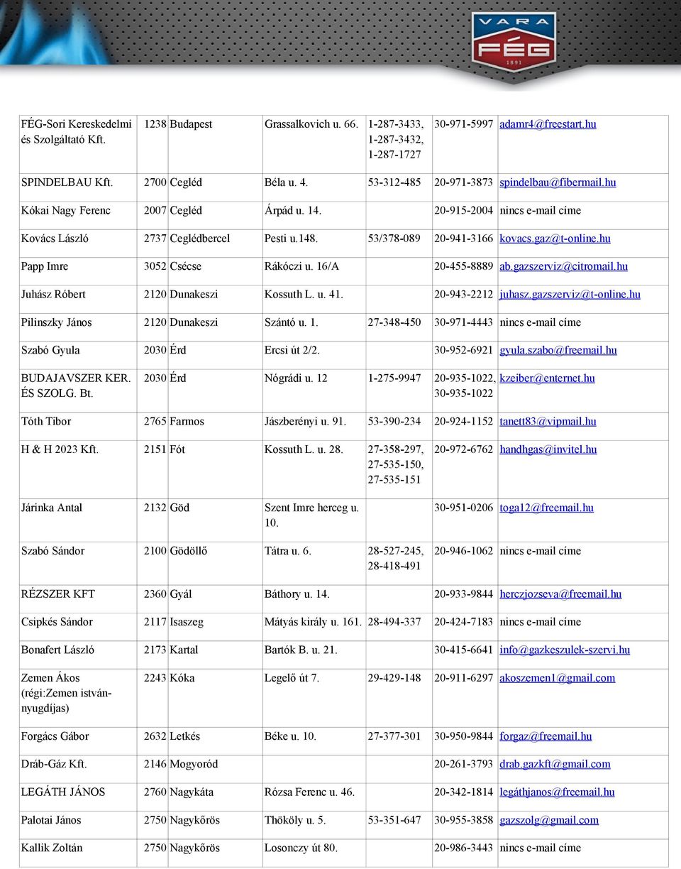 gaz@t-online.hu Papp Imre 3052 Csécse Rákóczi u. 16/A 20-455-8889 ab.gazszerviz@citromail.hu Juhász Róbert 2120 Dunakeszi Kossuth L. u. 41. 20-943-2212 juhasz.gazszerviz@t-online.