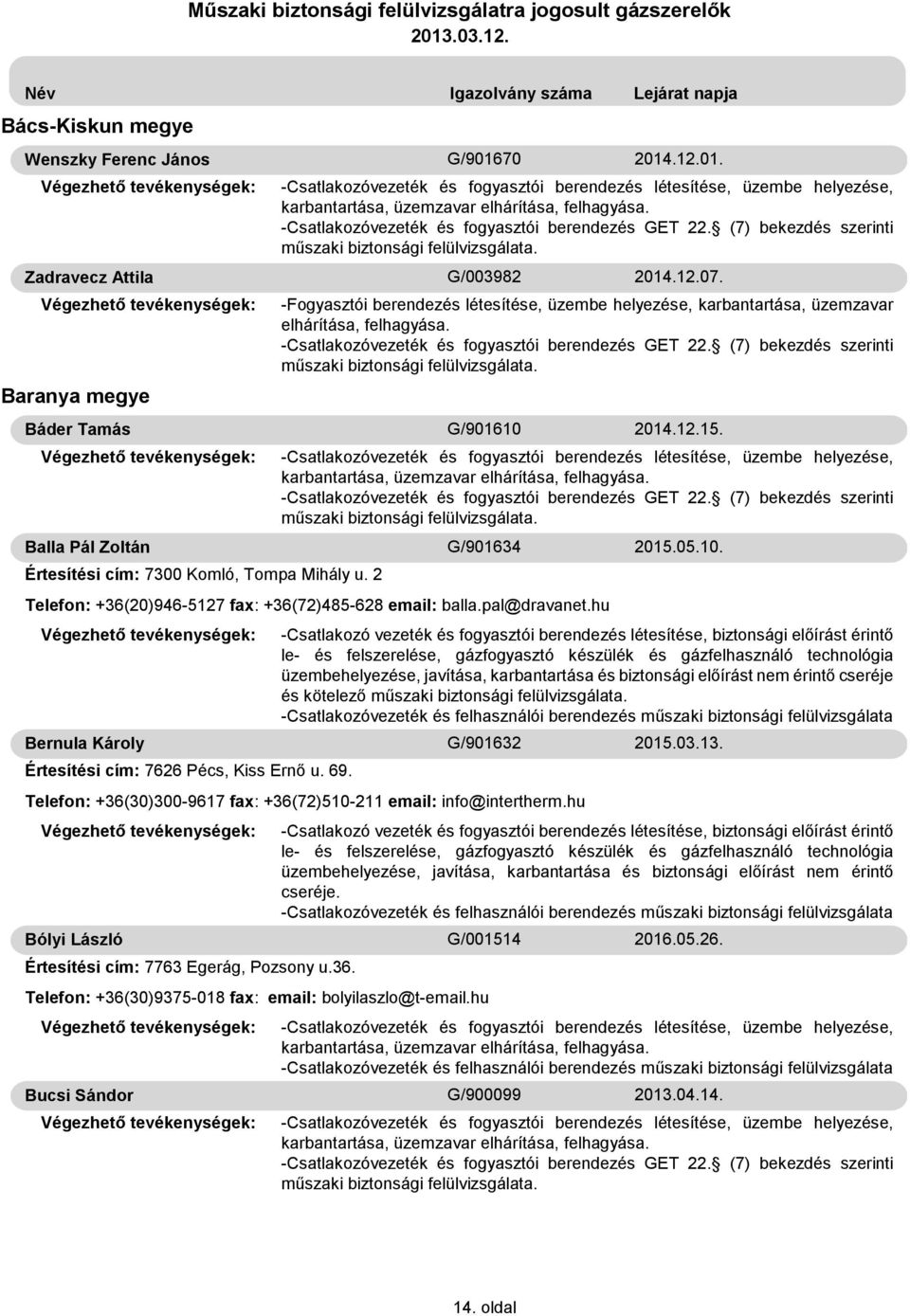 -Fogyasztói berendezés létesítése, üzembe helyezése, karbantartása, üzemzavar. 2014.12.15.. Telefon: +36(20)946-5127 fax: +36(72)485-628 email: balla.pal@dravanet.