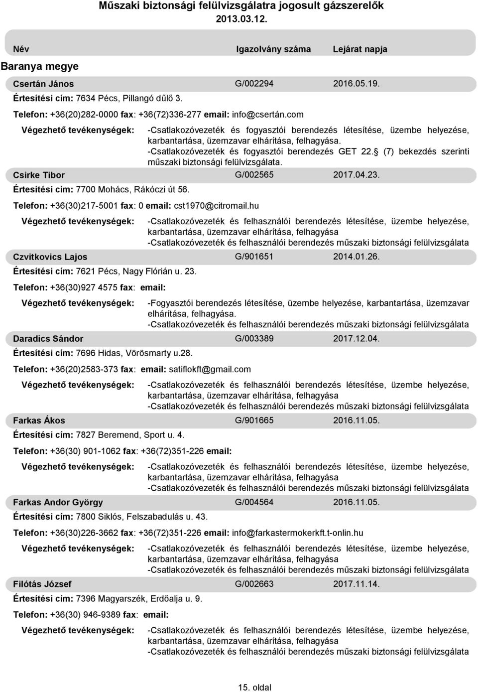 Telefon: +36(30)927 4575fax: email: Daradics Sándor Értesítési cím: 7696 Hidas, Vörösmarty u.28. Telefon: +36(20)2583-373 fax: email: satiflokft@gmail.