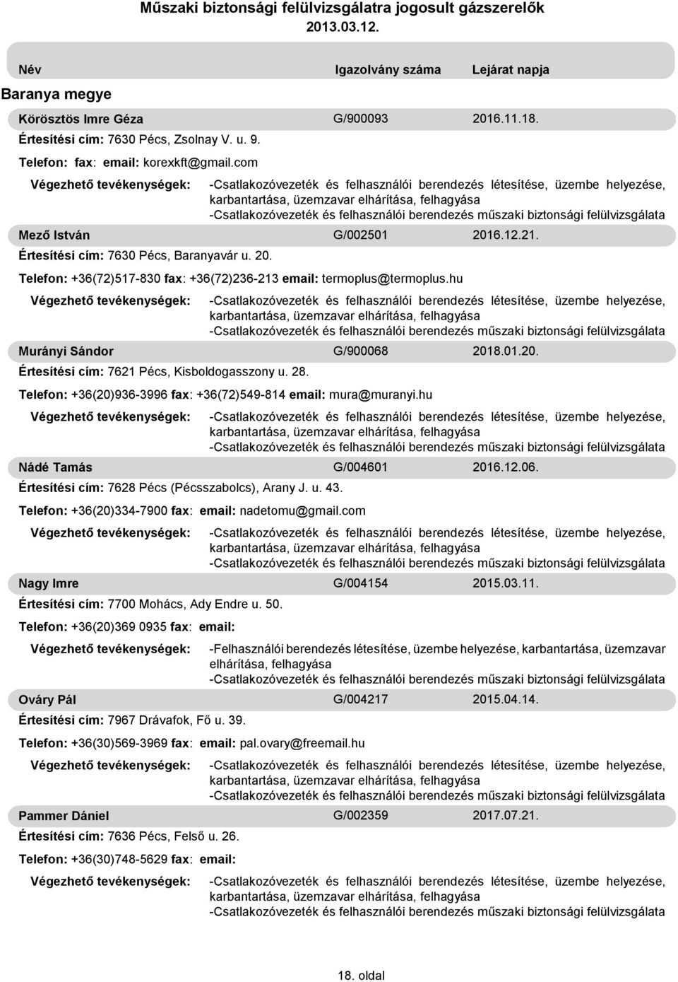 Telefon: +36(72)517-830 fax: +36(72)236-213 email: termoplus@termoplus.hu Értesítési cím: 7621 Pécs, Kisboldogasszony u. 28. 2016.12.21. Telefon: +36(20)936-3996 fax: +36(72)549-814 email: mura@muranyi.