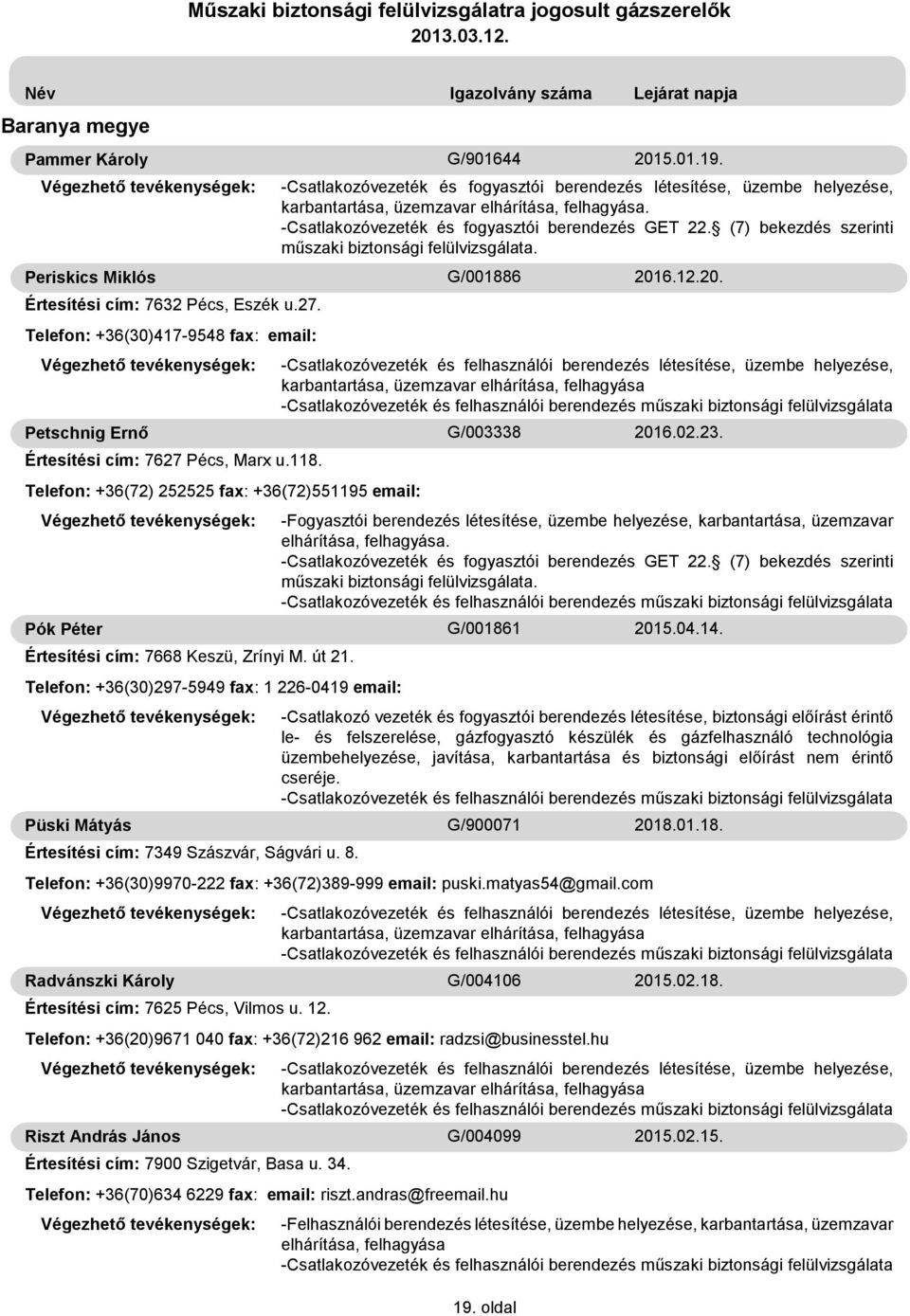 Telefon: +36(30)297-5949fax: 1 226-0419email: Püski Mátyás Értesítési cím: 7349 Szászvár, Ságvári u. 8.