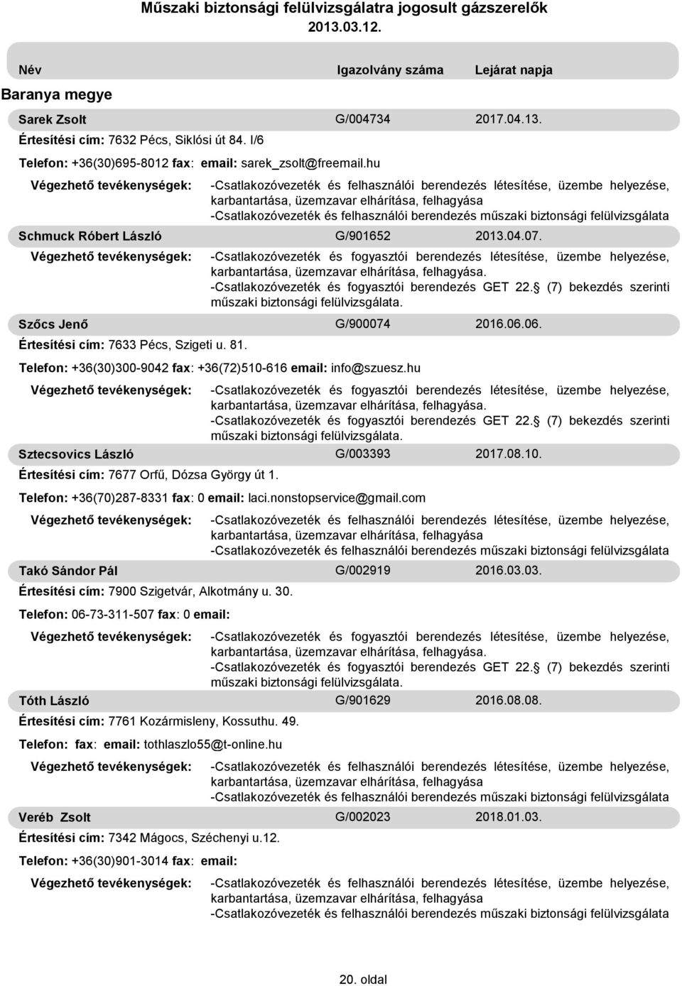 hu Sztecsovics László Értesítési cím: 7677 Orfű, Dózsa György út 1. Takó Sándor Pál Tóth László Veréb Zsolt. G/003393 2017.08.10. Telefon: +36(70)287-8331 fax: 0 email: laci.nonstopservice@gmail.