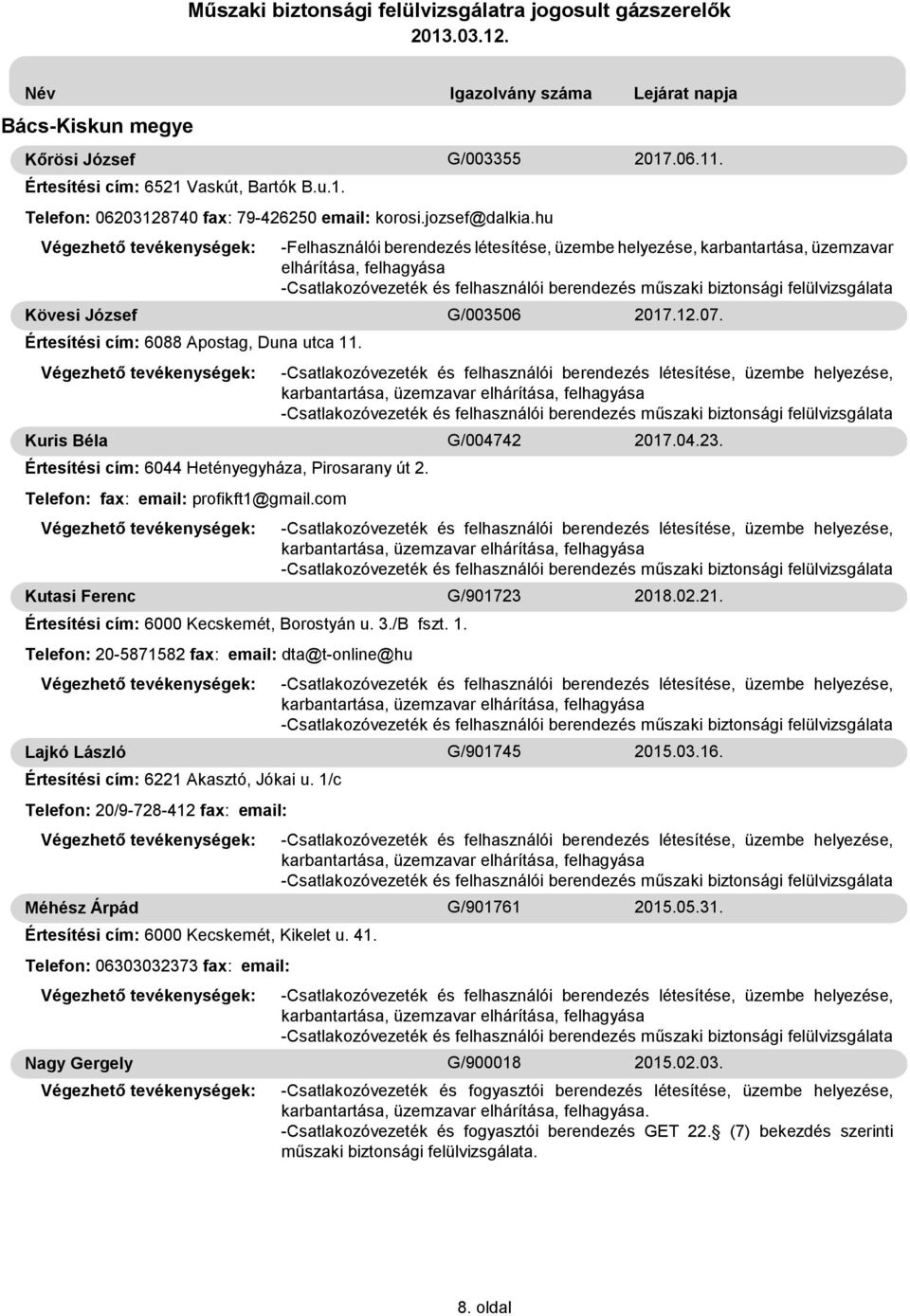 com Értesítési cím: 6000 Kecskemét, Borostyán u. 3./B fszt. 1. Telefon: 20-5871582 fax: email: dta@t-online@hu Értesítési cím: 6221 Akasztó, Jókai u.