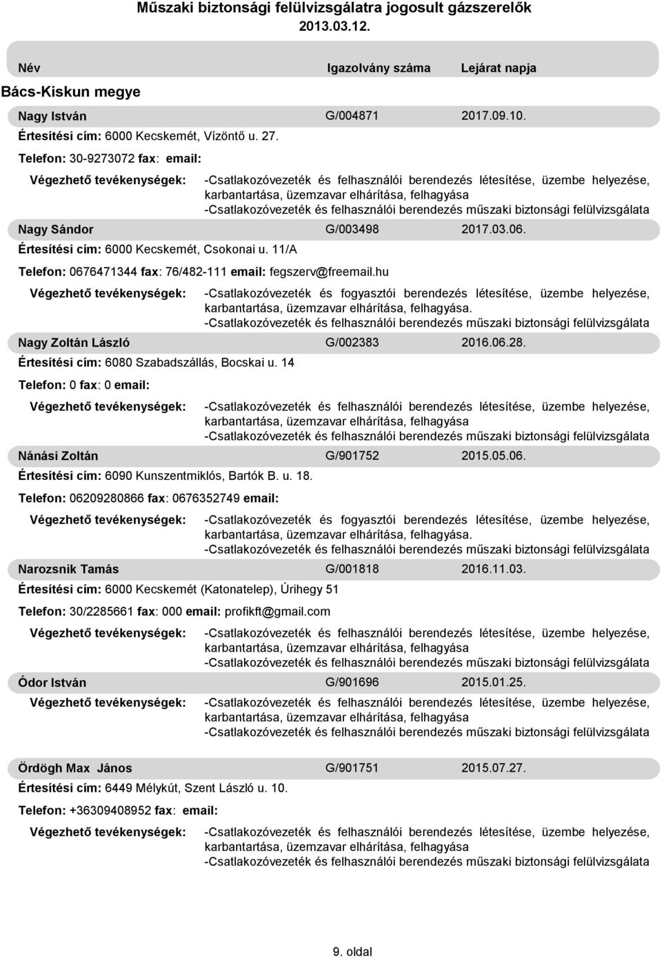 Telefon: 0676471344fax: 76/482-111email: fegszerv@freemail.hu Értesítési cím: 6080 Szabadszállás, Bocskai u. 14 Telefon: 0fax: 0email: Értesítési cím: 6090 Kunszentmiklós, Bartók B. u. 18.