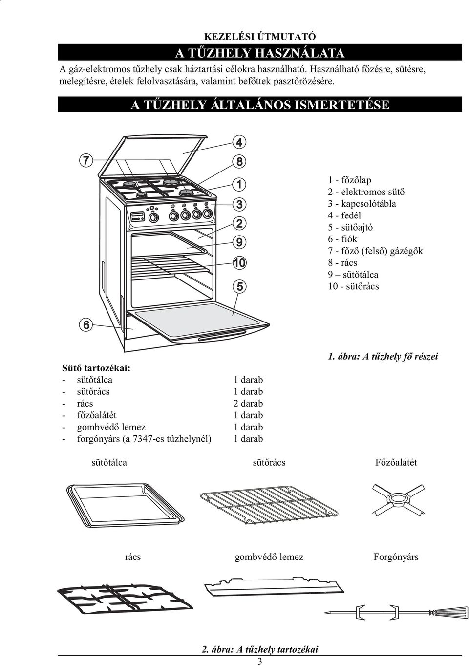A TŰZHELY ÁLTALÁNOS ISMERTETÉSE 1 - főzőlap 2 - elektromos sütő 3 - kapcsolótábla 4 - fedél 5 - sütőajtó 6 - fiók 7 - főző (felső) gázégők 8 - rács 9 sütőtálca