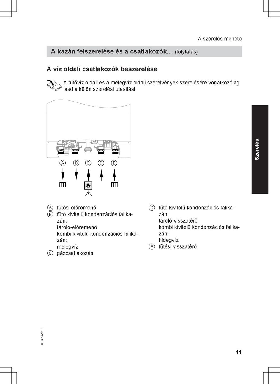 A B C D E Szerelés z z A fűtési előremenő B fűtő kivitelű kondenzációs falikazán: tároló-előremenő kombi kivitelű kondenzációs