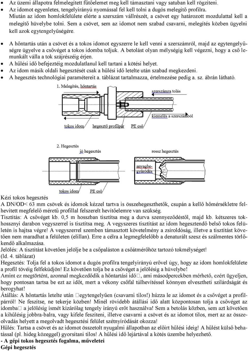 Sem a csövet, sem az idomot nem szabad csavarni, melegítés közben ügyelni kell azok egytengelyűségére.