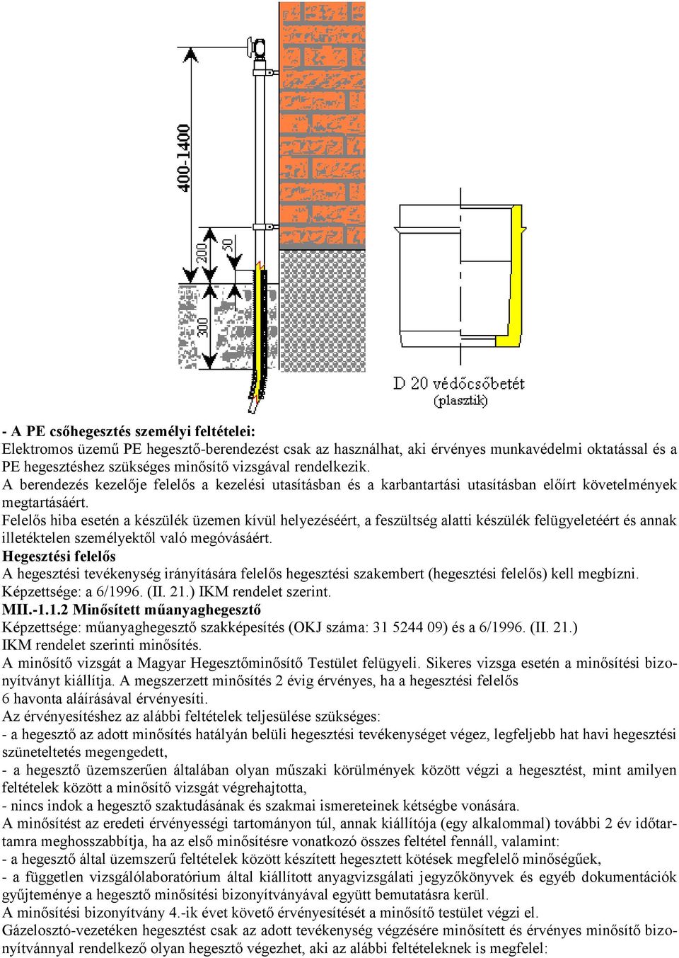 Felelős hiba esetén a készülék üzemen kívül helyezéséért, a feszültség alatti készülék felügyeletéért és annak illetéktelen személyektől való megóvásáért.