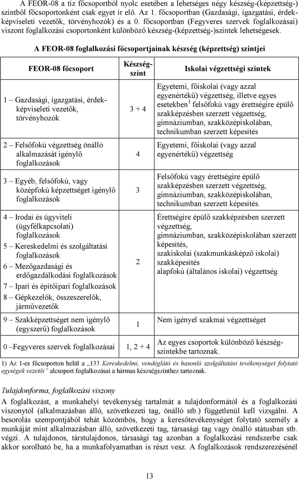 főcsoportban (Fegyveres szervek foglalkozásai) viszont foglalkozási csoportonként különböző készség-(képzettség-)szintek lehetségesek.