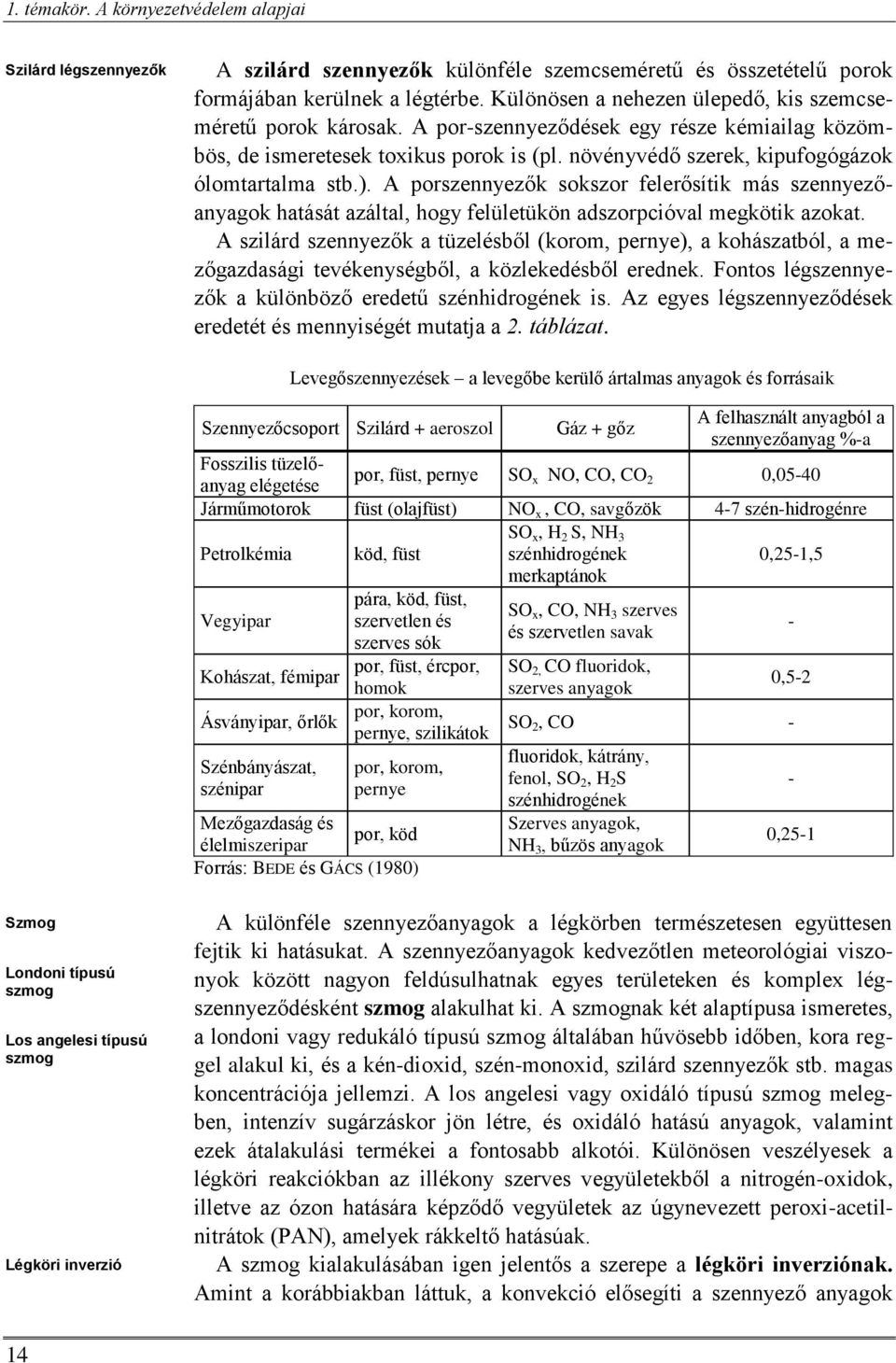 ). A porszennyezők sokszor felerősítik más szennyezőanyagok hatását azáltal, hogy felületükön adszorpcióval megkötik azokat.