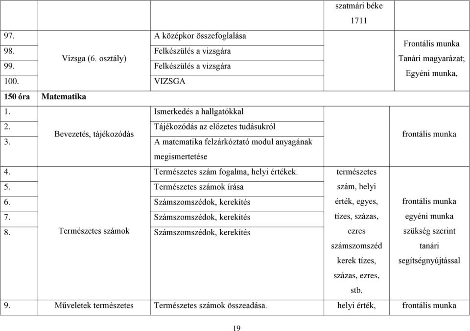 Természetes szám fogalma, helyi értékek. természetes 5. Természetes számok írása szám, helyi 6. Számszomszédok, kerekítés érték, egyes, 7. Számszomszédok, kerekítés tízes, százas, 8.