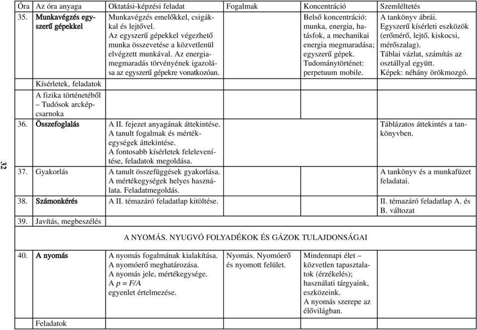 Kísérletek, feladatok A fizika történetébõl Tudósok arcképcsarnoka 36. Összefoglalás A II. fejezet anyagának áttekintése. A tanult fogalmak és mértékegységek áttekintése.