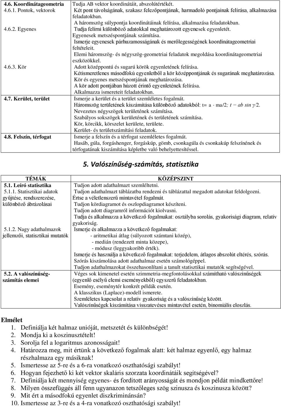 Ismerje egyenesek párhuzamosságának és merőlegességének koordinátageometriai feltételeit. Elemi háromszög- és négyszög-geometriai feladatok megoldása koordinátageometriai eszközökkel. 4.6.3.