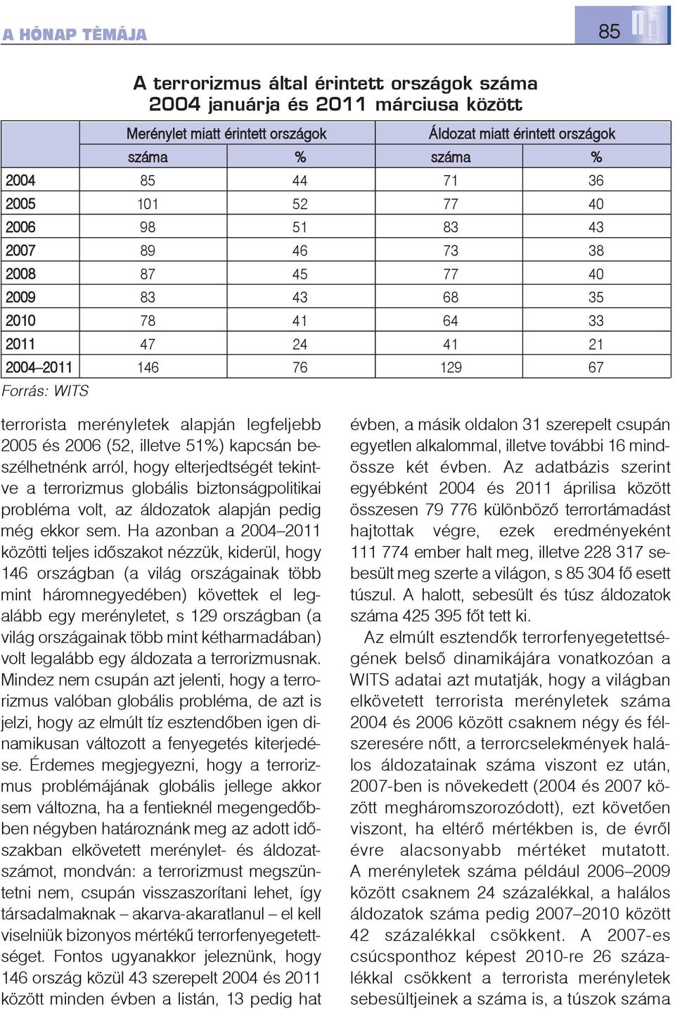 2005 és 2006 (52, illetve 51%) kapcsán beszélhetnénk arról, hogy elterjedtségét tekintve a terrorizmus globális biztonságpolitikai probléma volt, az áldozatok alapján pedig még ekkor sem.