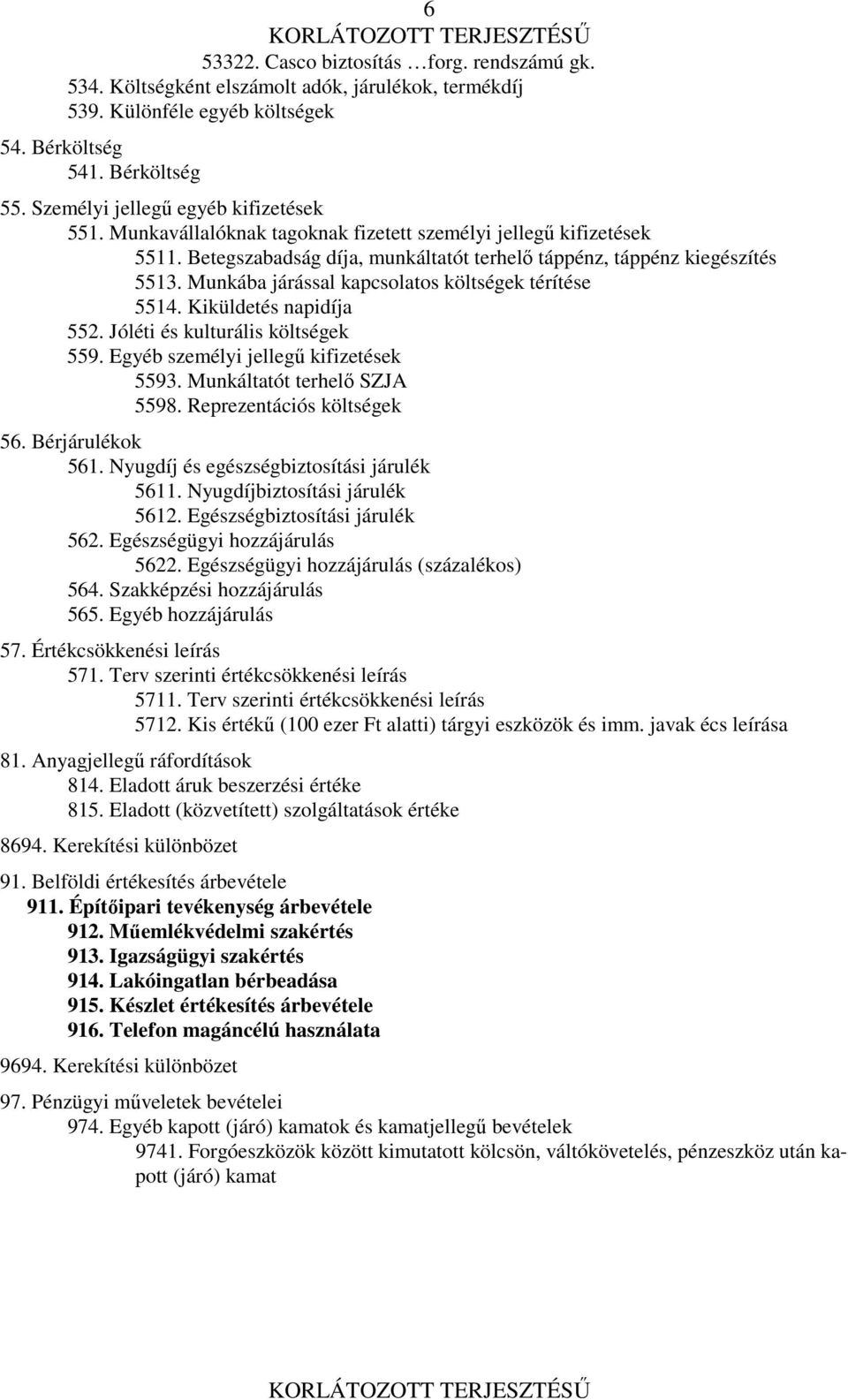 Munkába járással kapcsolatos költségek térítése 5514. Kiküldetés napidíja 552. Jóléti és kulturális költségek 559. Egyéb személyi jellegű kifizetések 5593. Munkáltatót terhelő SZJA 5598.