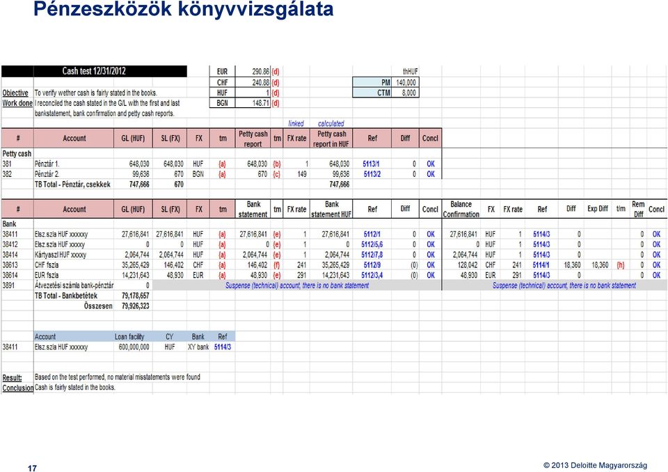 17 2011 2013