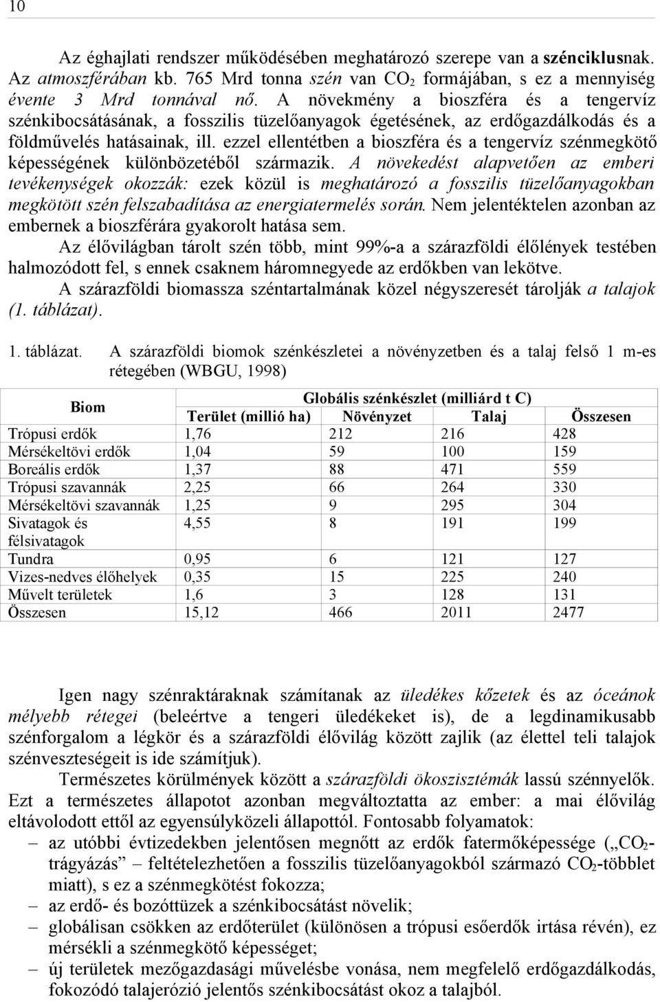 ezzel ellentétben a bioszféra és a tengervíz szénmegkötő képességének különbözetéből származik.