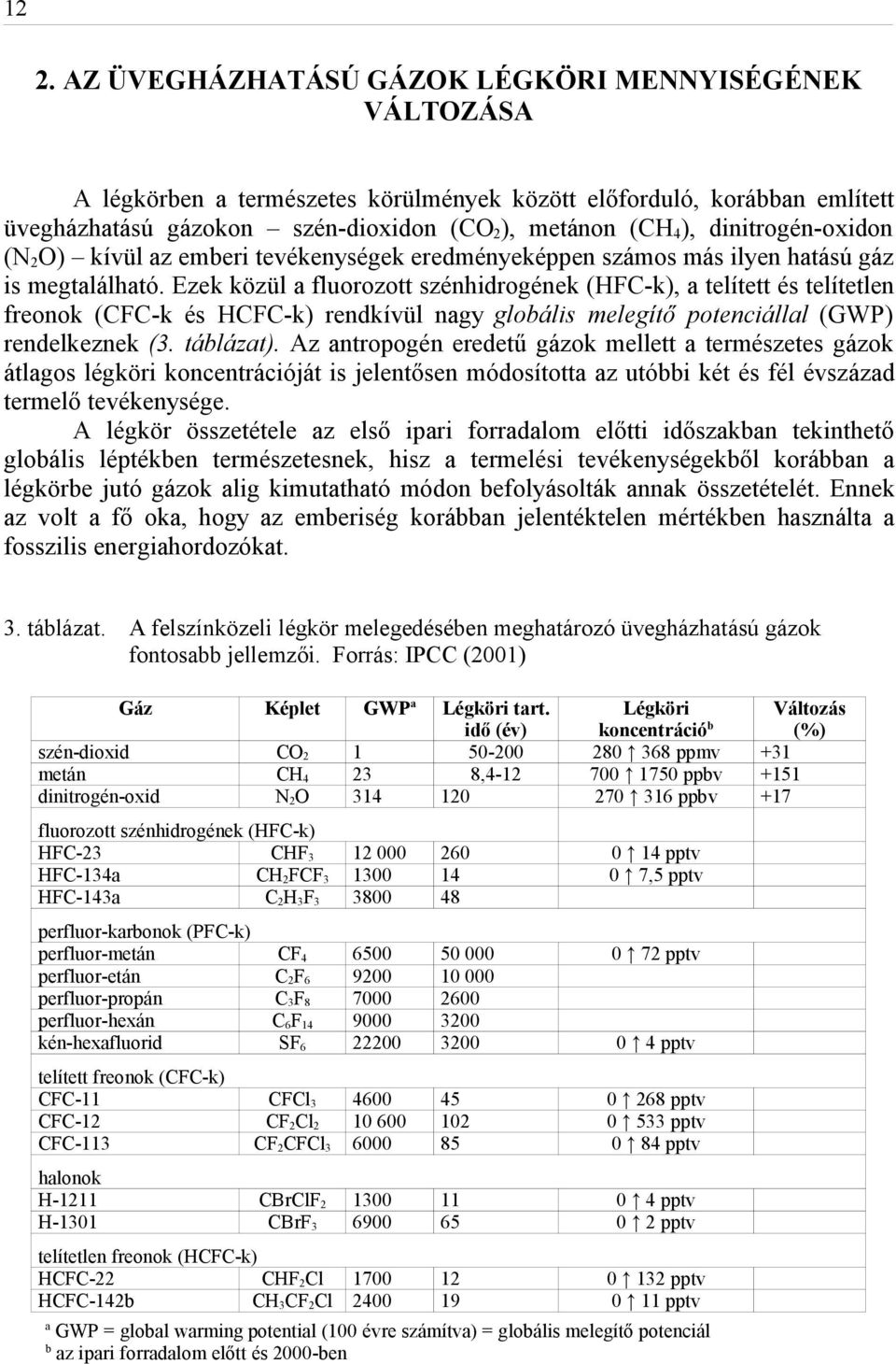 Ezek közül a fluorozott szénhidrogének (HFC-k), a telített és telítetlen freonok (CFC-k és HCFC-k) rendkívül nagy globális melegítő potenciállal (GWP) rendelkeznek (3. táblázat).