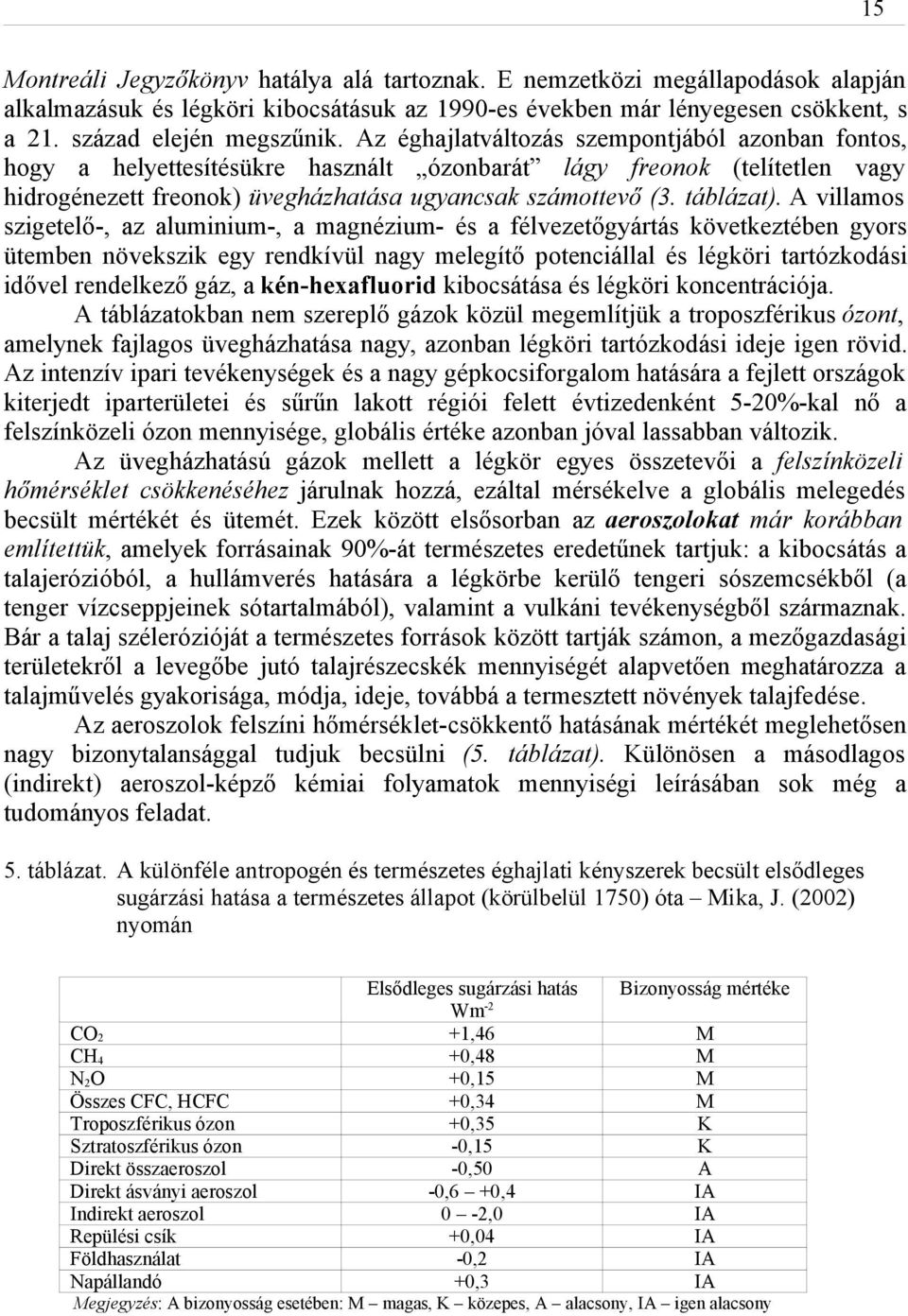 A villamos szigetelő-, az aluminium-, a magnézium- és a félvezetőgyártás következtében gyors ütemben növekszik egy rendkívül nagy melegítő potenciállal és légköri tartózkodási idővel rendelkező gáz,