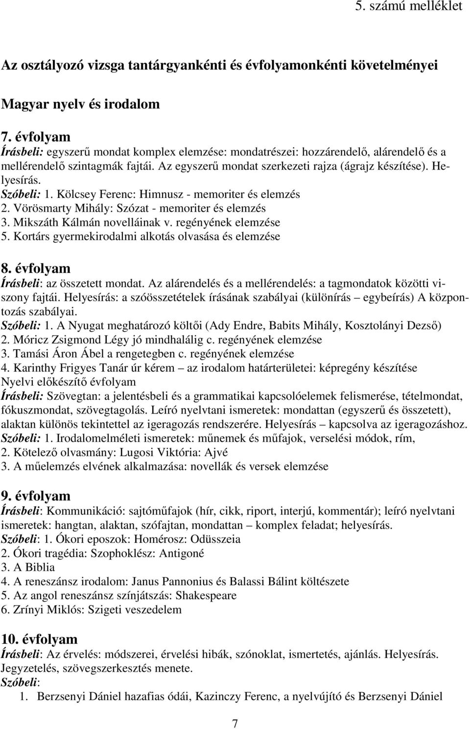 Szóbeli: 1. Kölcsey Ferenc: Himnusz - memoriter és elemzés 2. Vörösmarty Mihály: Szózat - memoriter és elemzés 3. Mikszáth Kálmán novelláinak v. regényének elemzése 5.