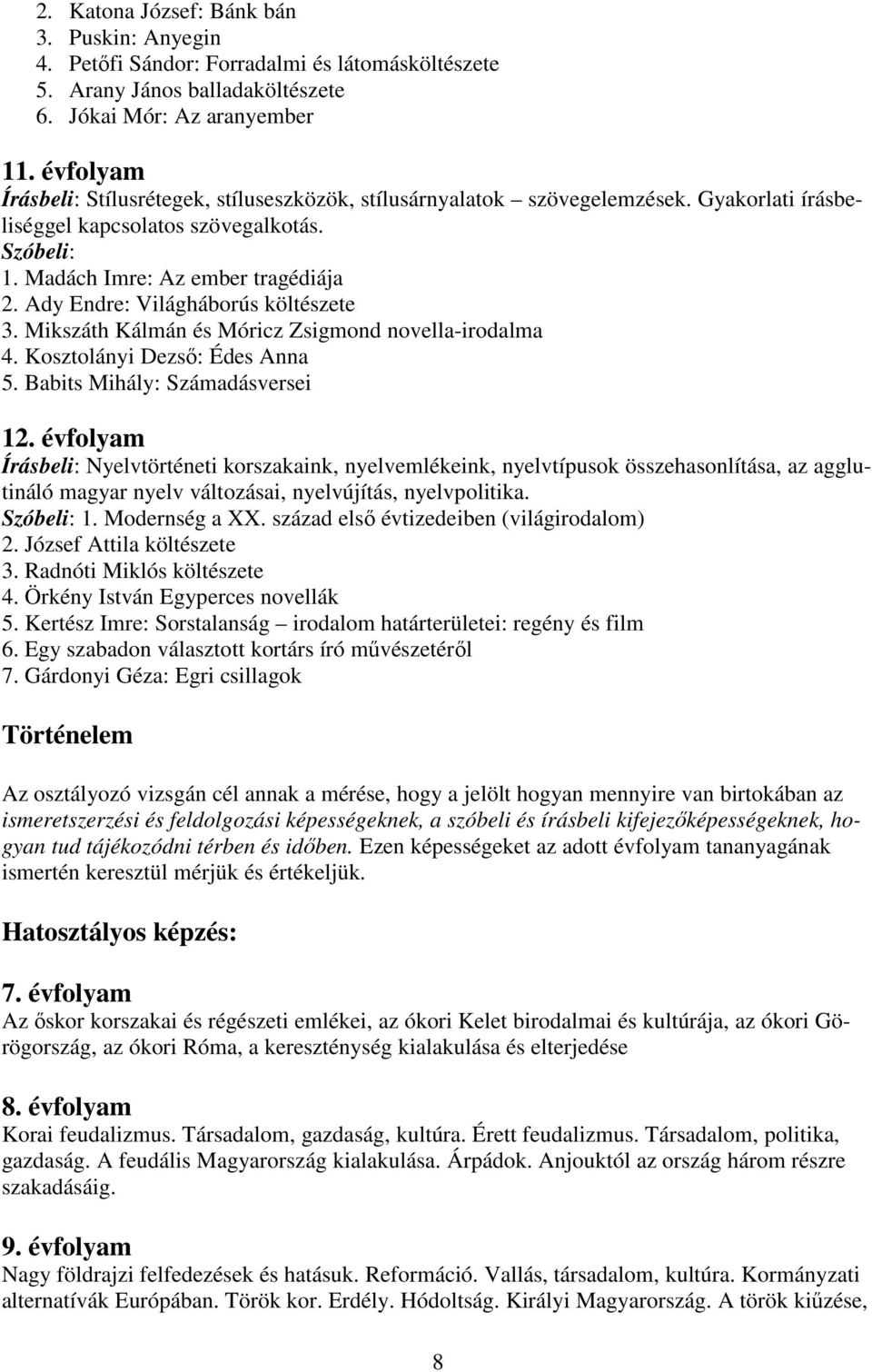 Ady Endre: Világháborús költészete 3. Mikszáth Kálmán és Móricz Zsigmond novella-irodalma 4. Kosztolányi Dezső: Édes Anna 5. Babits Mihály: Számadásversei 12.