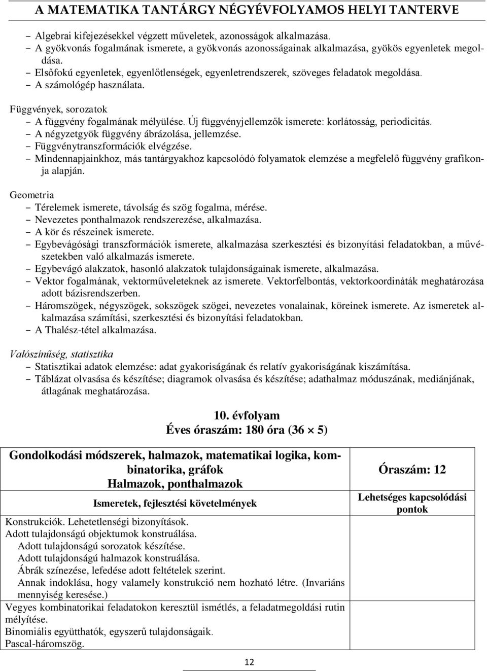 Új függvényjellemzők ismerete: korlátosság, periodicitás. A négyzetgyök függvény ábrázolása, jellemzése. Függvénytranszformációk elvégzése.