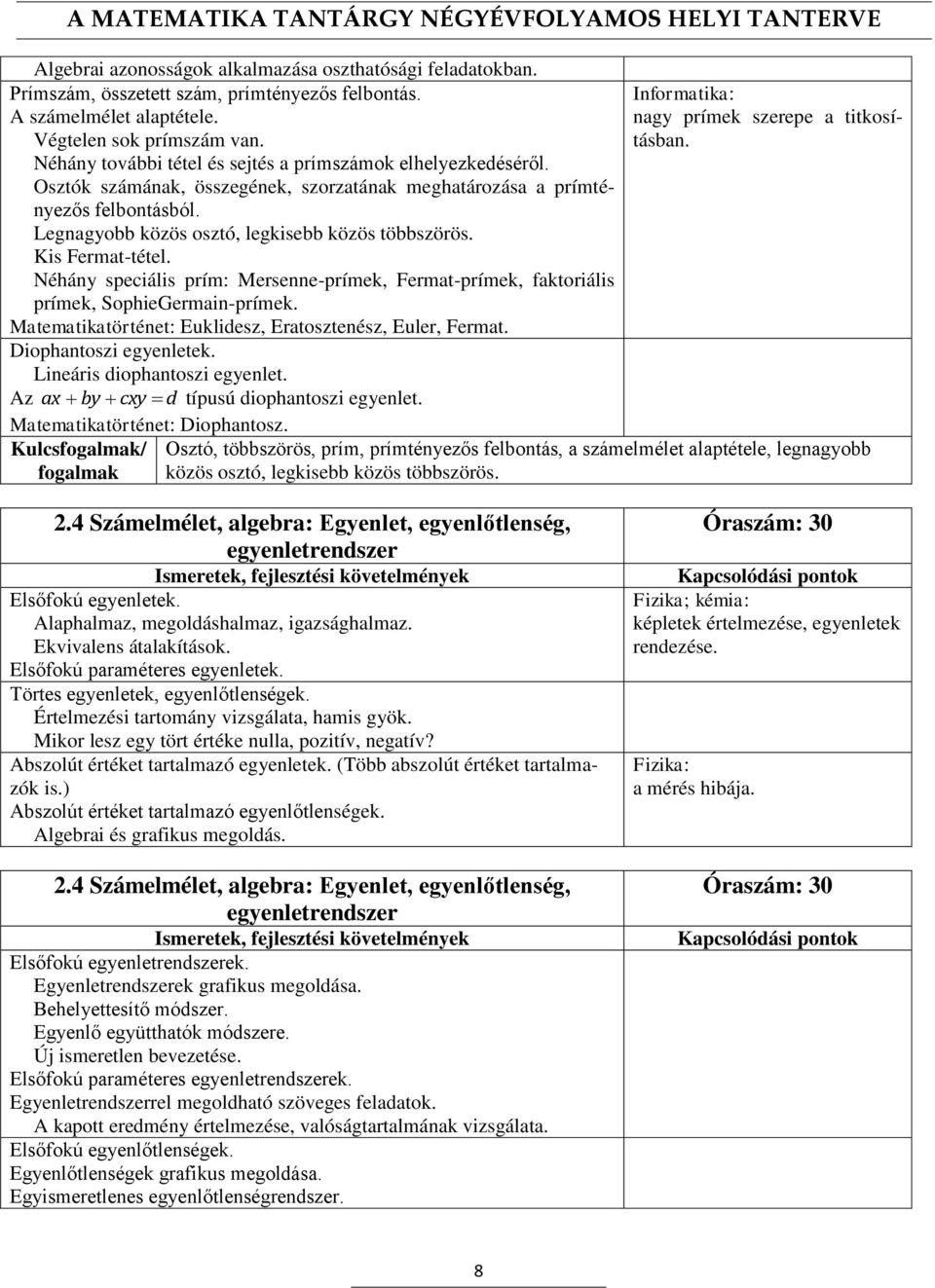 Kis Fermat-tétel. Néhány speciális prím: Mersenne-prímek, Fermat-prímek, faktoriális prímek, SophieGermain-prímek. Matematikatörténet: Euklidesz, Eratosztenész, Euler, Fermat. Diophantoszi egyenletek.