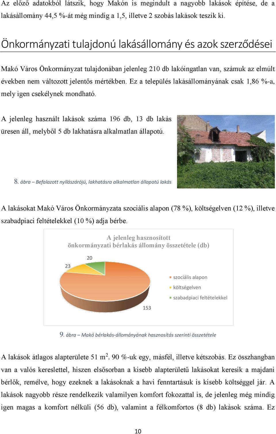 Ez a település lakásállományának csak 1,86 %-a, mely igen csekélynek mondható. A jelenleg használt lakások száma 196 db, 13 db lakás üresen áll, melyből 5 db lakhatásra alkalmatlan állapotú. 8.