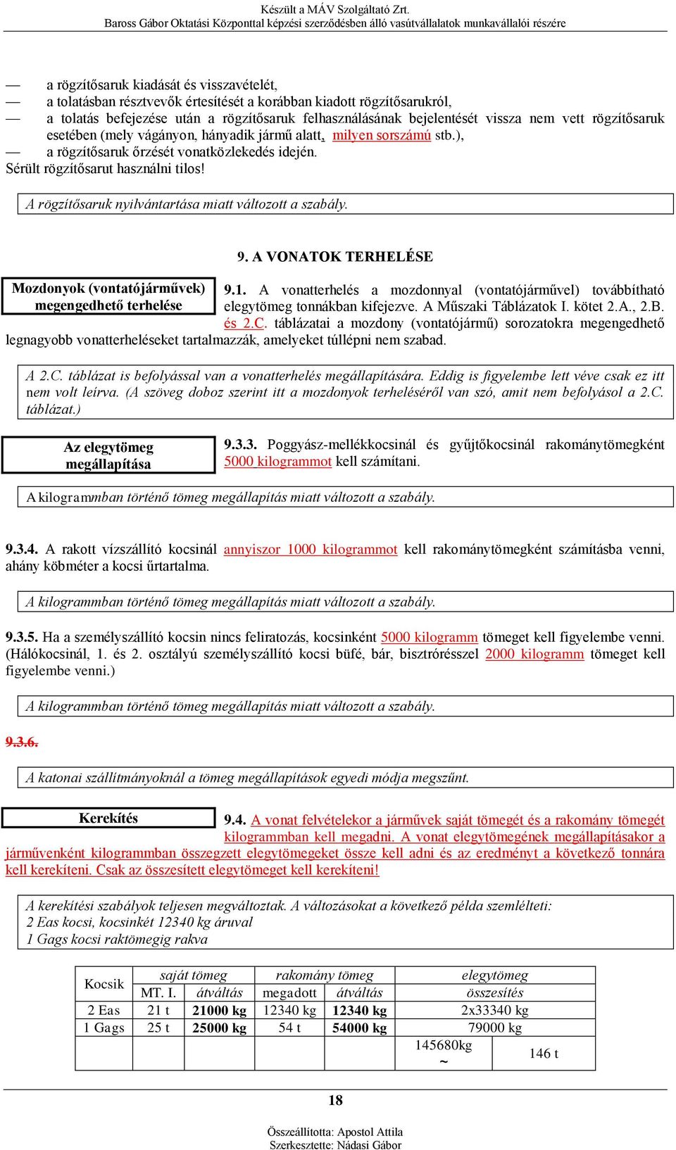 A rögzítősaruk nyilvántartása miatt változott a szabály. Mozdonyok (vontatójárművek) megengedhető terhelése 9. A VONATOK TERHELÉSE 9.1.