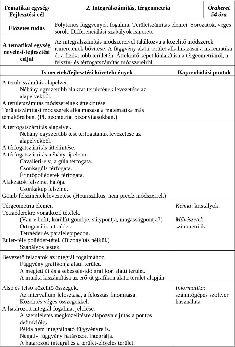 Áttekintő képet kialakítása a térgeometriáról, a felszín- és térfogatszámítás módszereiről. A területszámítás alapelvei. Néhány egyszerűbb alakzat területének levezetése az alapelvekből.