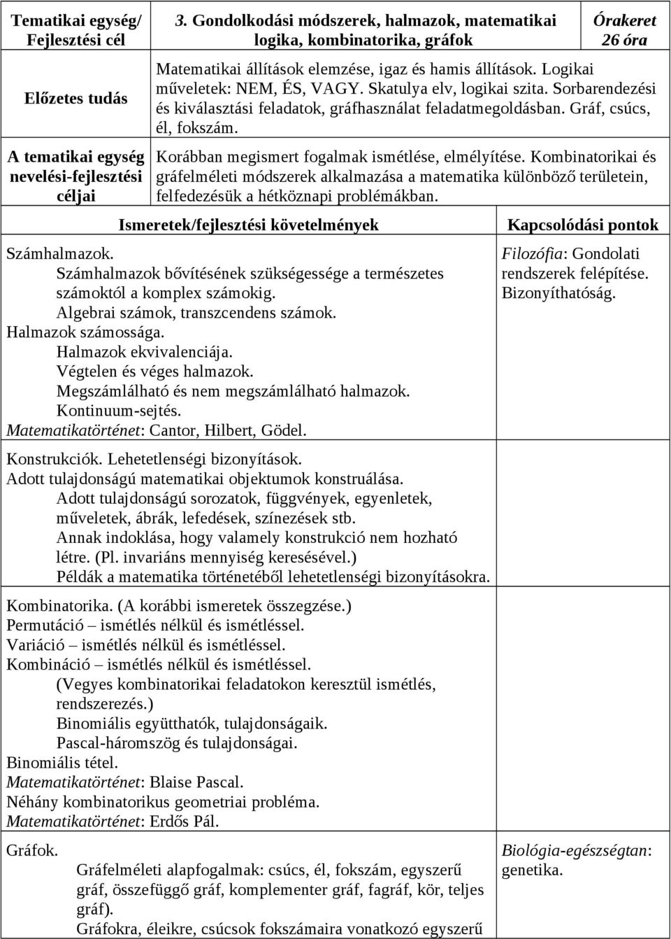 Kombinatorikai és gráfelméleti módszerek alkalmazása a matematika különböző területein, felfedezésük a hétköznapi problémákban. Számhalmazok.