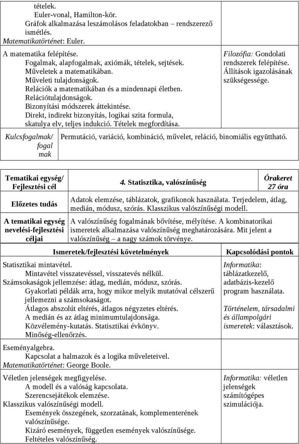 Bizonyítási módszerek áttekintése. Direkt, indirekt bizonyítás, logikai szita formula, skatulya elv, teljes indukció. Tételek megfordítása.