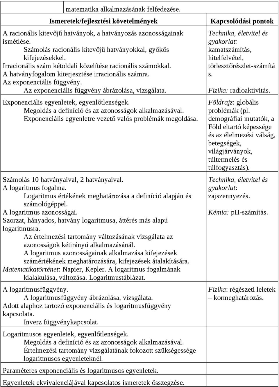 Exponenciális egyenletek, egyenlőtlenségek. Megoldás a definíció és az azonosságok alkalmazásával. Exponenciális egyenletre vezető valós problémák megoldása. Számolás 10 hatványaival, 2 hatványaival.