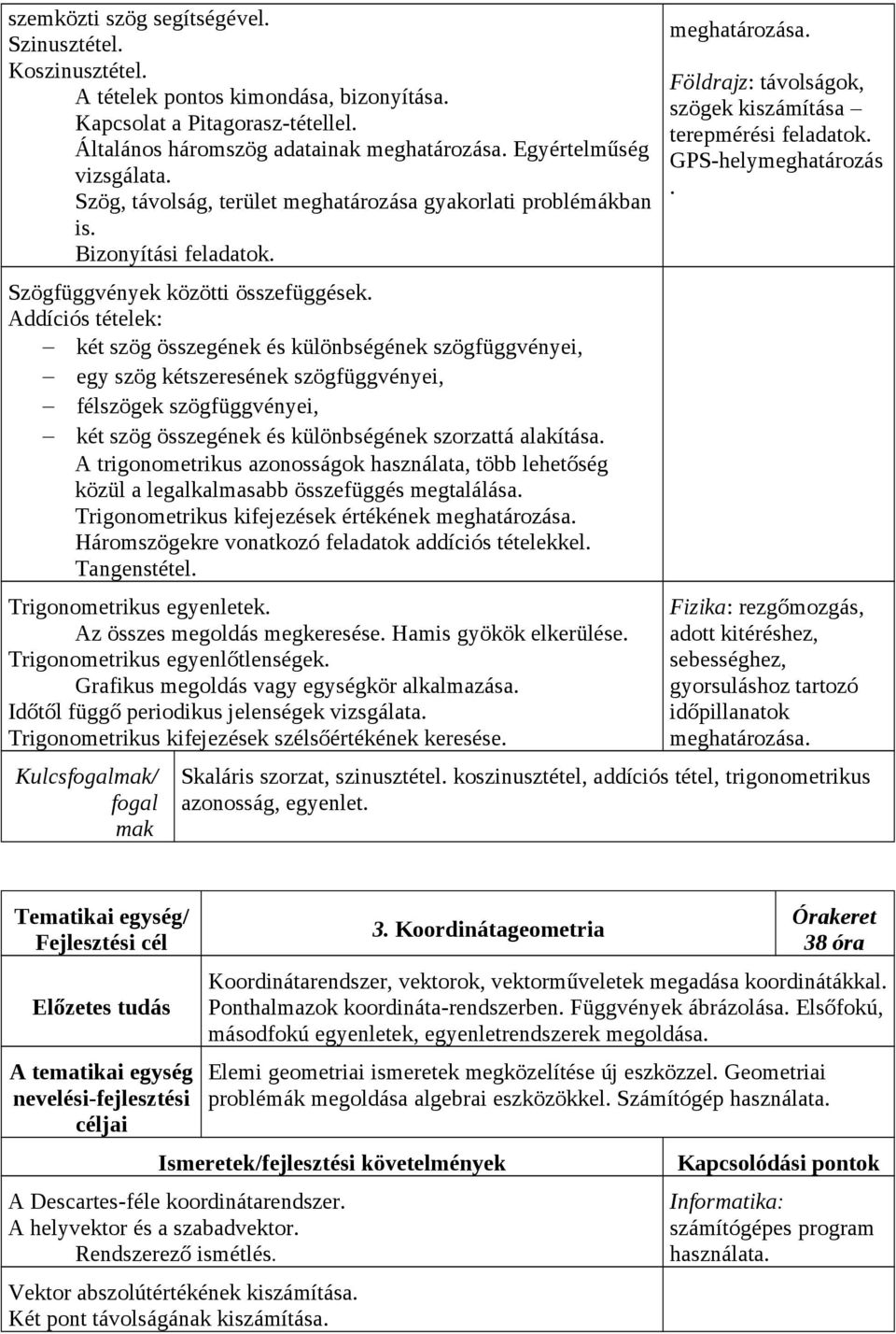 Addíciós tételek: két szög összegének és különbségének szögfüggvényei, egy szög kétszeresének szögfüggvényei, félszögek szögfüggvényei, két szög összegének és különbségének szorzattá alakítása.