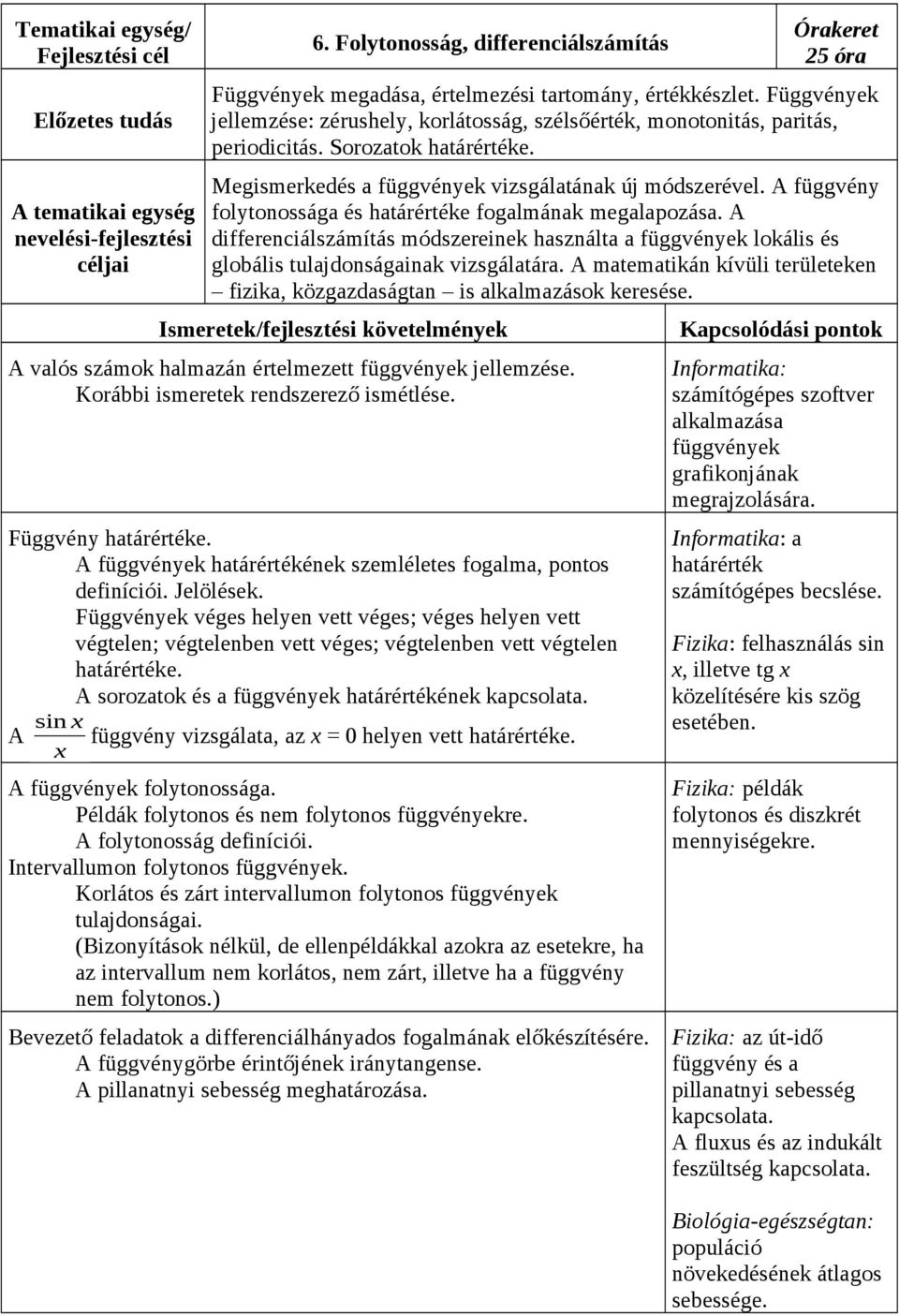 A differenciálszámítás módszereinek használta a függvények lokális és globális tulajdonságainak vizsgálatára. A matematikán kívüli területeken fizika, közgazdaságtan is alkalmazások keresése.