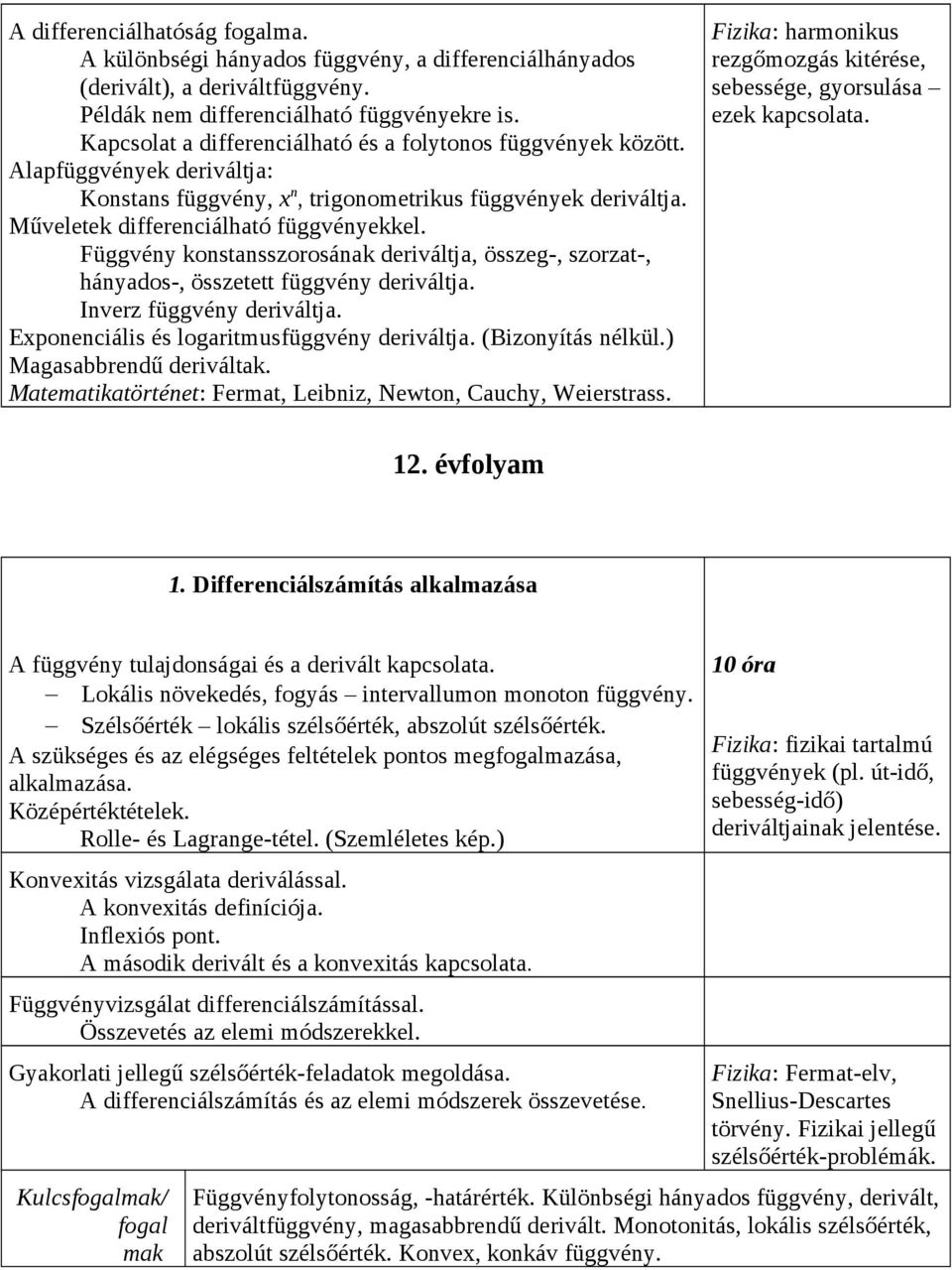 Függvény konstansszorosának deriváltja, összeg-, szorzat-, hányados-, összetett függvény deriváltja. Inverz függvény deriváltja. Exponenciális és logaritmusfüggvény deriváltja. (Bizonyítás nélkül.