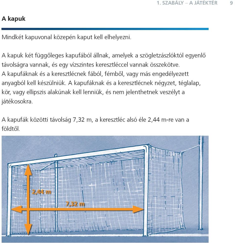 összekötve. A kapufáknak és a keresztlécnek fából, fémbõl, vagy más engedélyezett anyagból kell készülniük.