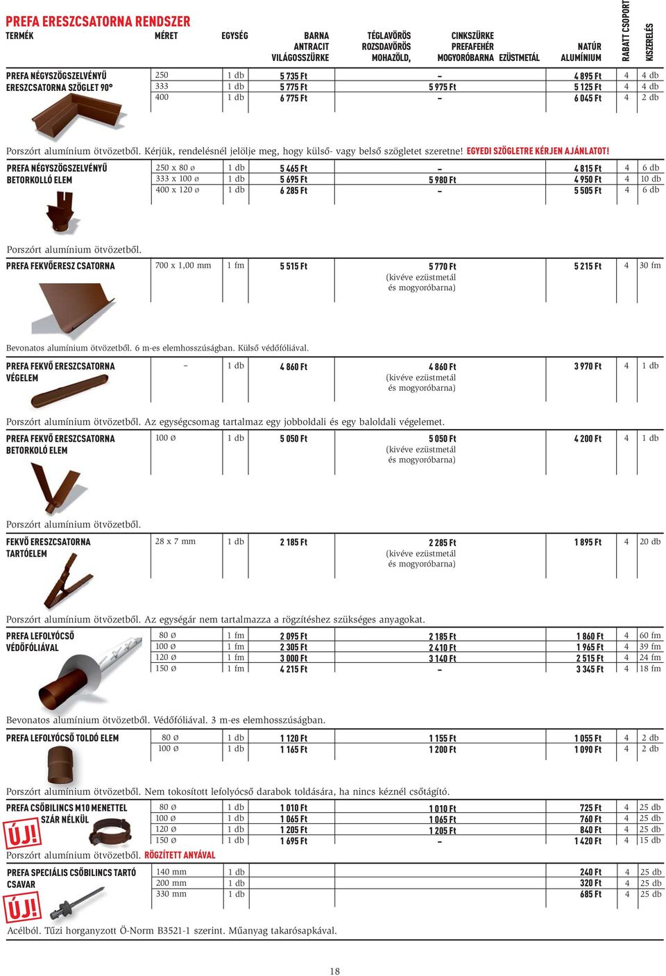 EGYEDI SZÖGLETRE KÉRJEN AJÁNLATOT! PREFA NÉGYSZÖGSZELVÉNYŰ BETORKOLLÓ ELEM 250 x 80 Ø 333 x 00 Ø 00 x 20 Ø 5 5 Ft 5 95 Ft 285 Ft 5 980 Ft 85 Ft 950 Ft 5 505 Ft 0 Porszórt alumínium ötvözetből.