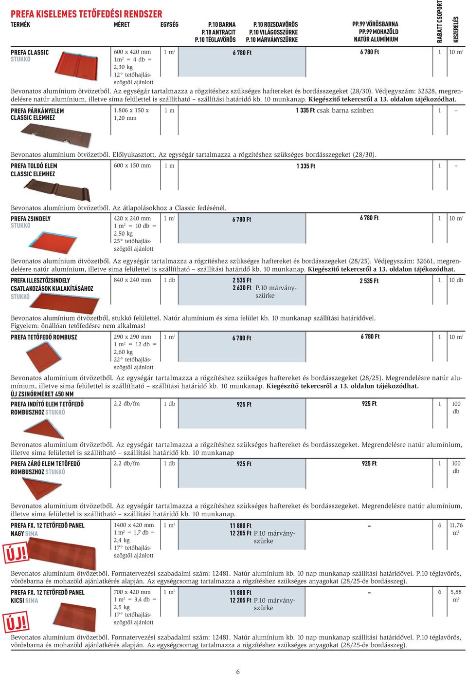 Az egységár tartalmazza a rögzítéshez szükséges haftereket és bordásszegeket (28/30). Védjegyszám: 32328, megrendelésre natúr alumínium, illetve sima felülettel is szállítható szállítási határidő kb.