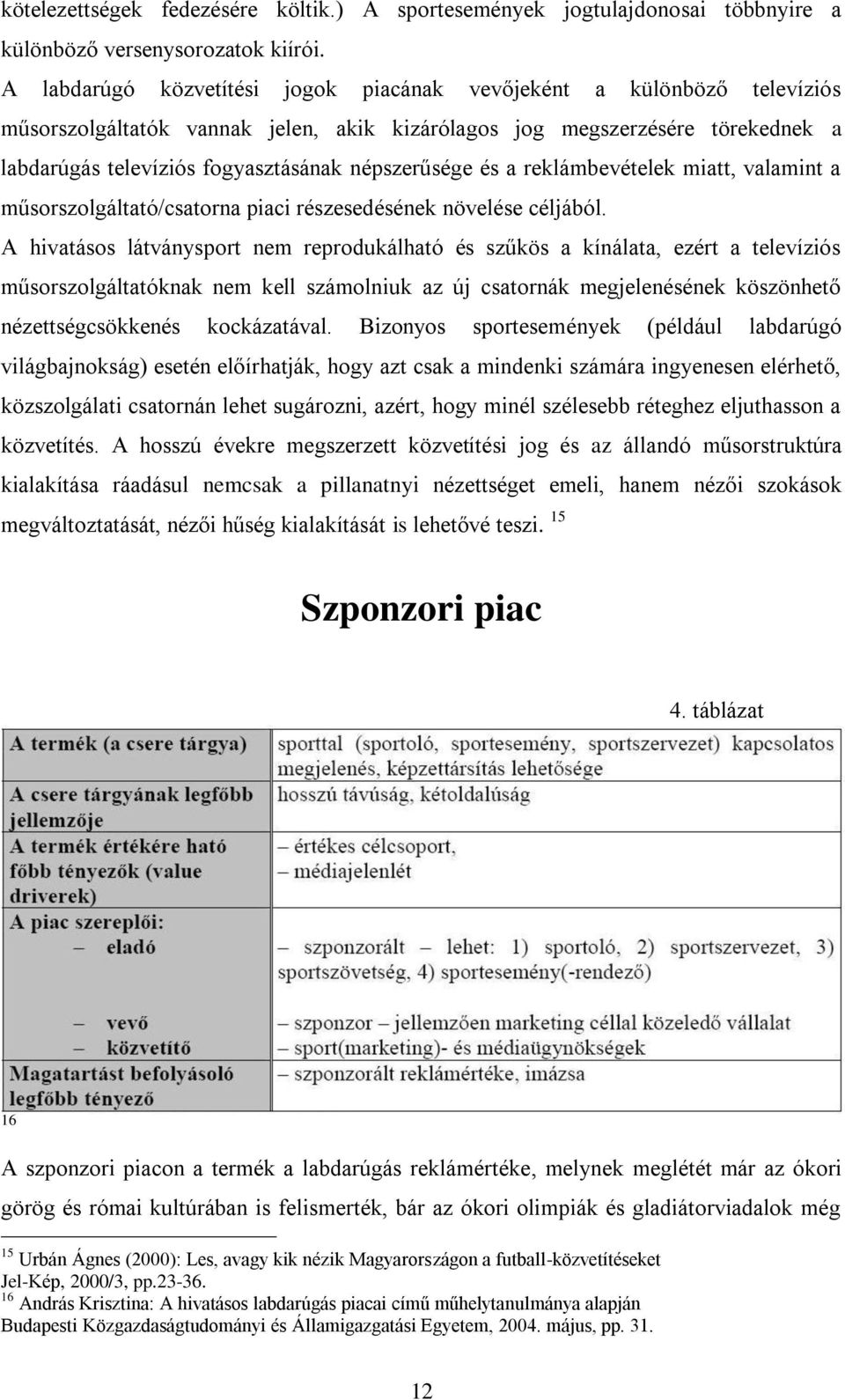 népszerűsége és a reklámbevételek miatt, valamint a műsorszolgáltató/csatorna piaci részesedésének növelése céljából.