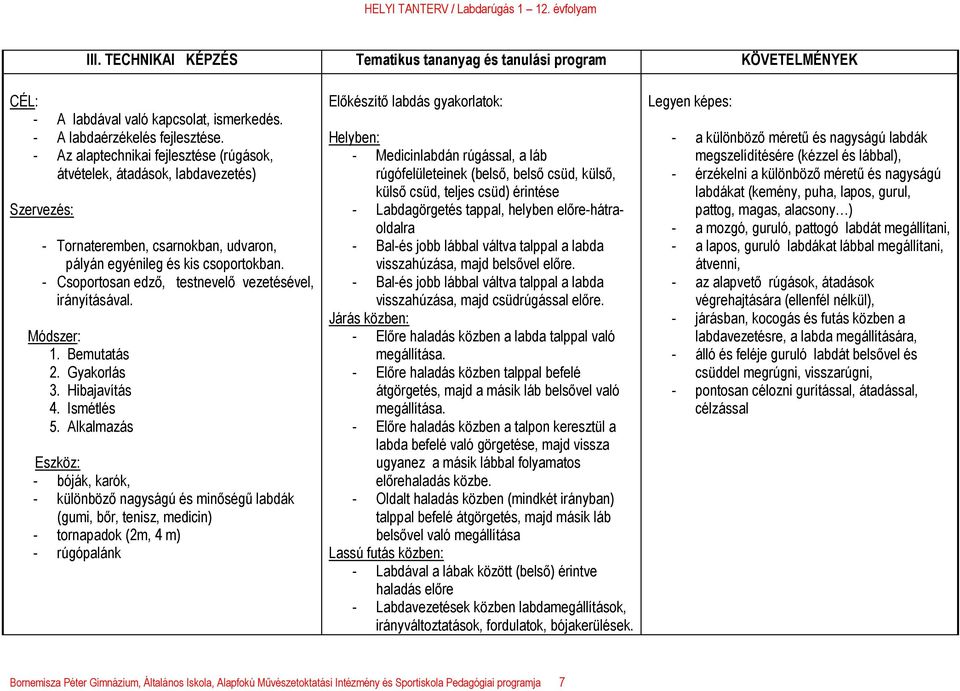 - Csoportosan edző, testnevelő vezetésével, irányításával. Módszer: 1. Bemutatás 2. Gyakorlás 3. Hibajavítás 4. Ismétlés 5.