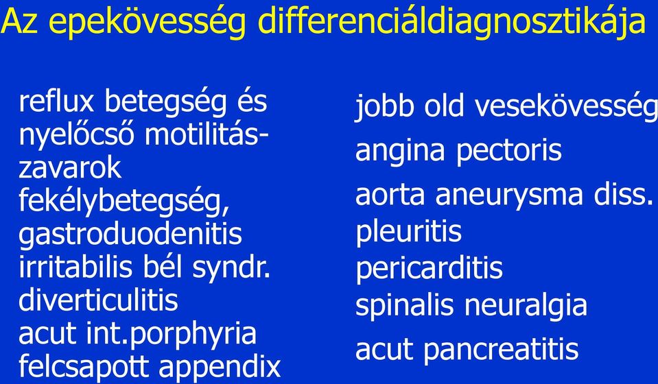 diverticulitis acut int.