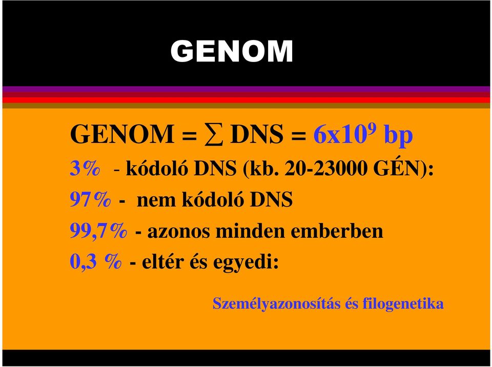 20-23000 GÉN): 97% - nem kódoló DNS 99,7% -