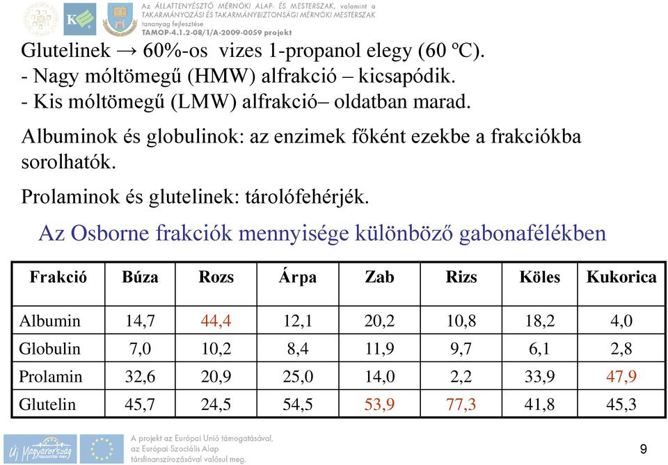 Prolaminok és glutelinek: tárolófehérjék.