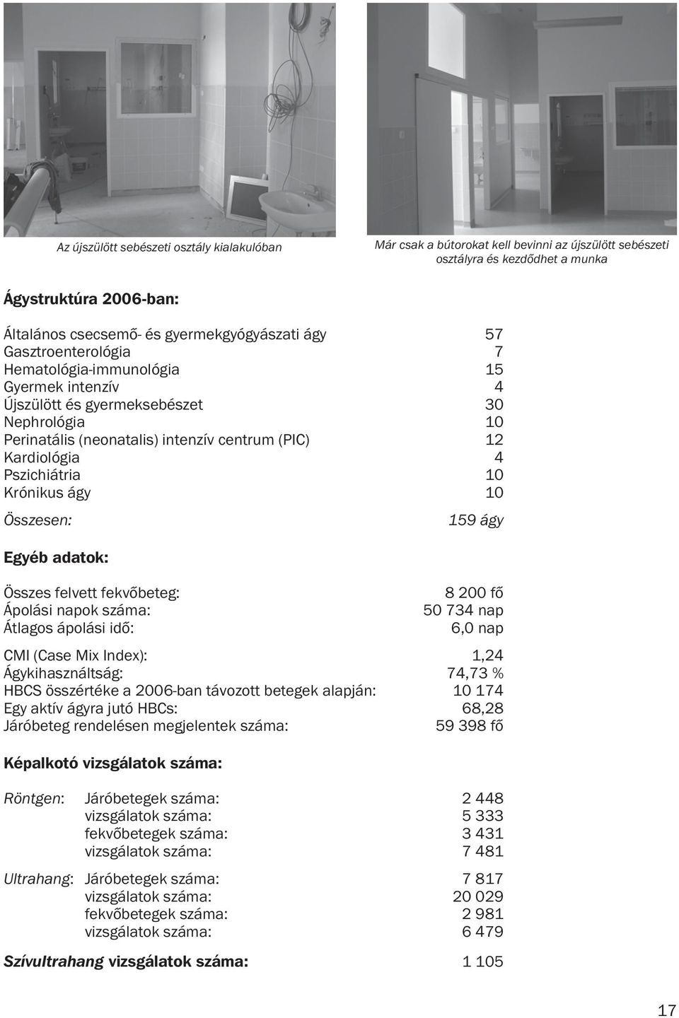 10 Krónikus ágy 10 Összesen: 159 ágy Egyéb adatok: Összes felvett fekvõbeteg: Ápolási napok száma: Átlagos ápolási idõ: 8 200 fõ 50 734 nap 6,0 nap CMI (Case Mix Index): 1,24 Ágykihasználtság: 74,73