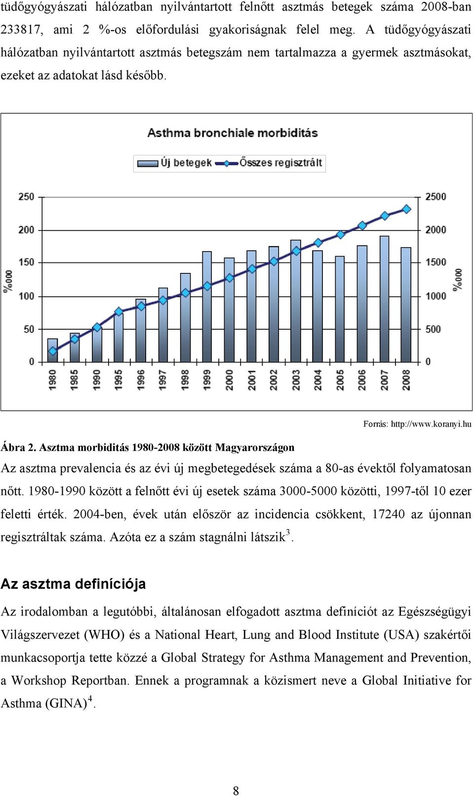 Asztma morbiditás 1980-2008 között Magyarországon Az asztma prevalencia és az évi új megbetegedések száma a 80-as évektől folyamatosan nőtt.