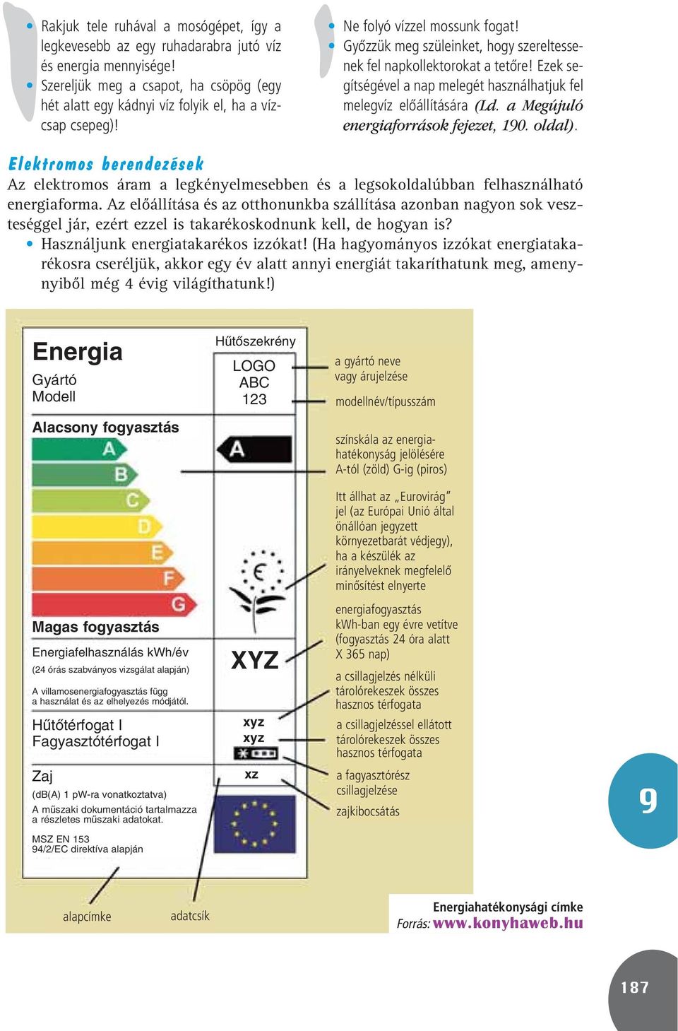 a Megújuló energiaforrások fejezet, 10. oldal). Elektromos berendezések Az elektromos áram a legkényelmesebben és a legsokoldalúbban felhasználható energiaforma.