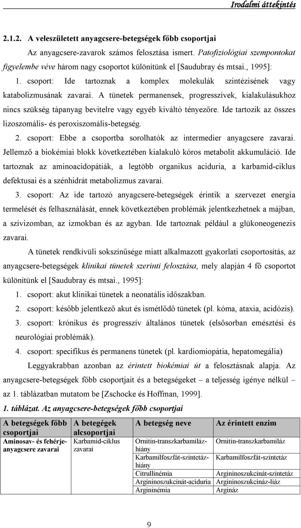 A tünetek permanensek, progresszívek, kialakulásukhoz nincs szükség tápanyag bevitelre vagy egyéb kiváltó tényezőre. Ide tartozik az összes lizoszomális- és peroxiszomális-betegség. 2.