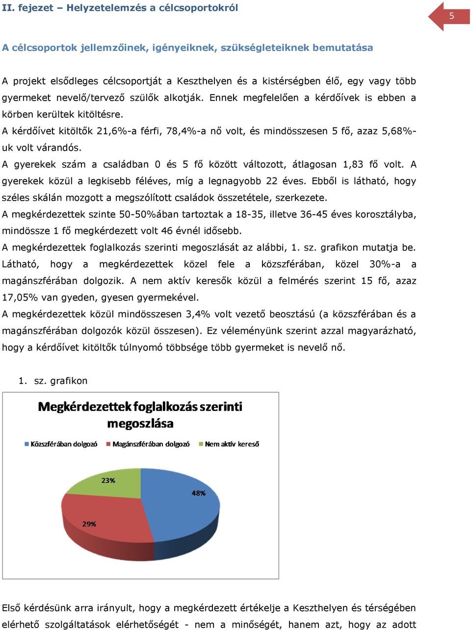 A kérdőívet kitöltők 21,6%-a férfi, 78,4%-a nő volt, és mindösszesen 5 fő, azaz 5,68%- uk volt várandós. A gyerekek szám a családban 0 és 5 fő között változott, átlagosan 1,83 fő volt.