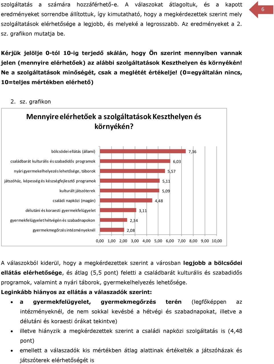 Az eredményeket a 2. sz. grafikon mutatja be.